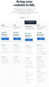 Bluehost Hosting Plans and Pricing