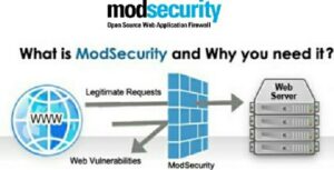 ModSecurity What is ModSecurity why you need it